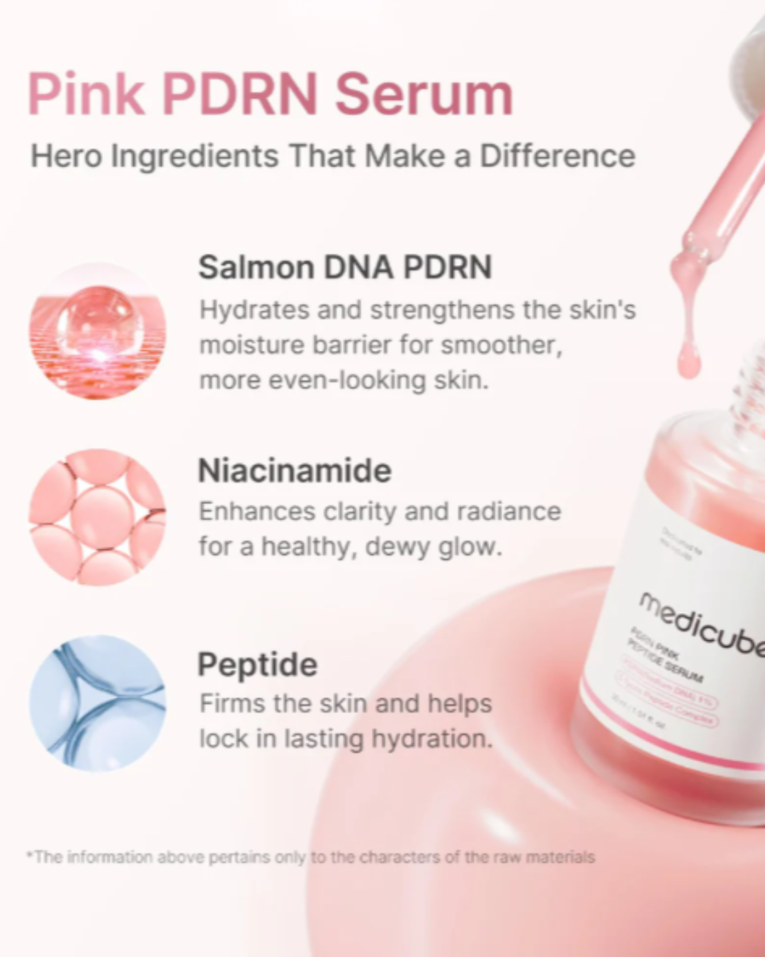 Medicube PDRN Pink Peptide Serum 30ml / 1.01 fl oz