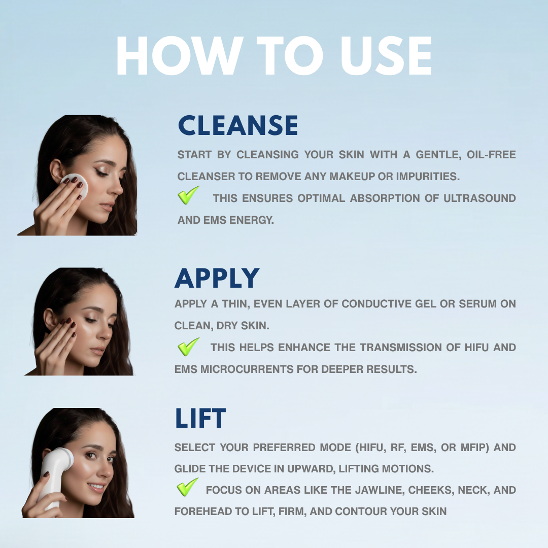 AESTHERA™ 4th GEN MINI HIFU