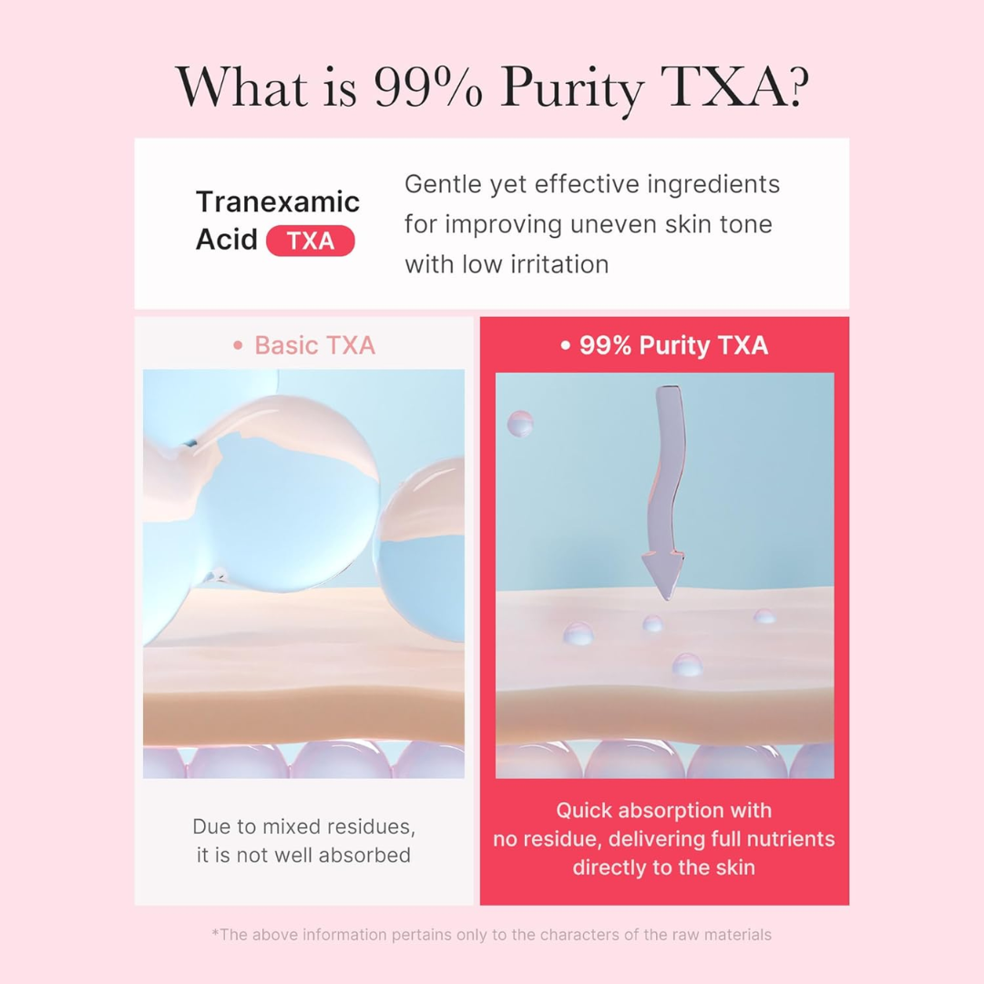 Medicube TXA Niacinamide Capsule Cream 5% — 55 g / 1.94 oz.
