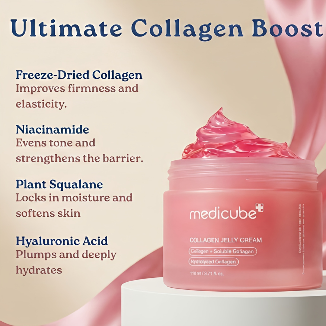 Medicube Pro Skin Trio | Exosome + Hyaluronic + Collagen