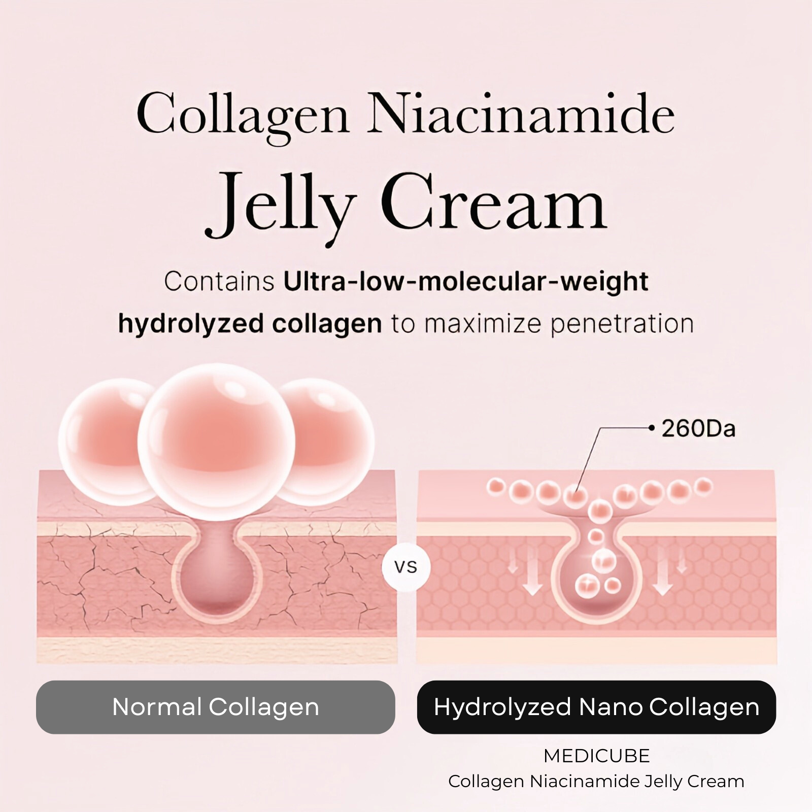 Medicube Collagen Jelly Cream | 110 ml (3.71 fl. oz)